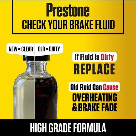 Dot 3 Synthetic Brake Fluid